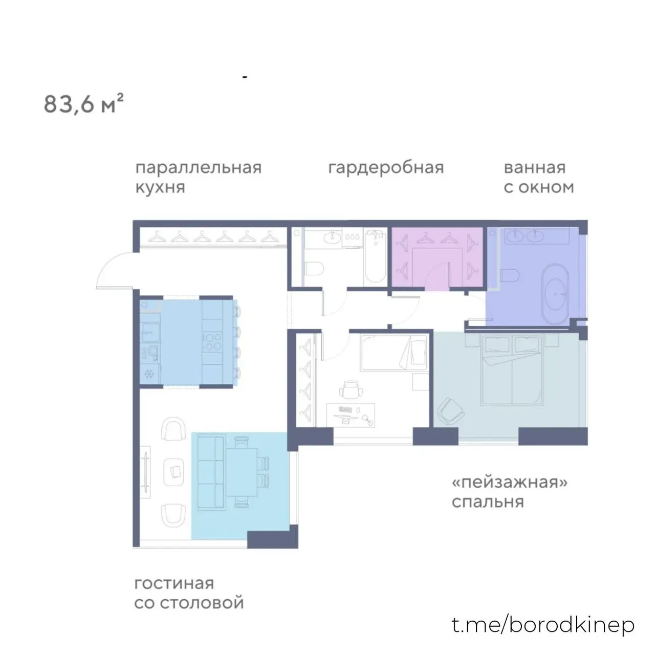 🌟🌟🌟🌟🌟🌟🌟 Старт
продаж в новой очереди проекта у Северного речного вокзала! Левобережный район Северного округа Москвы — на набережной водного канала, протекающего через весь город
Квартиры первой очере... | Сетка — социальная сеть от hh.ru