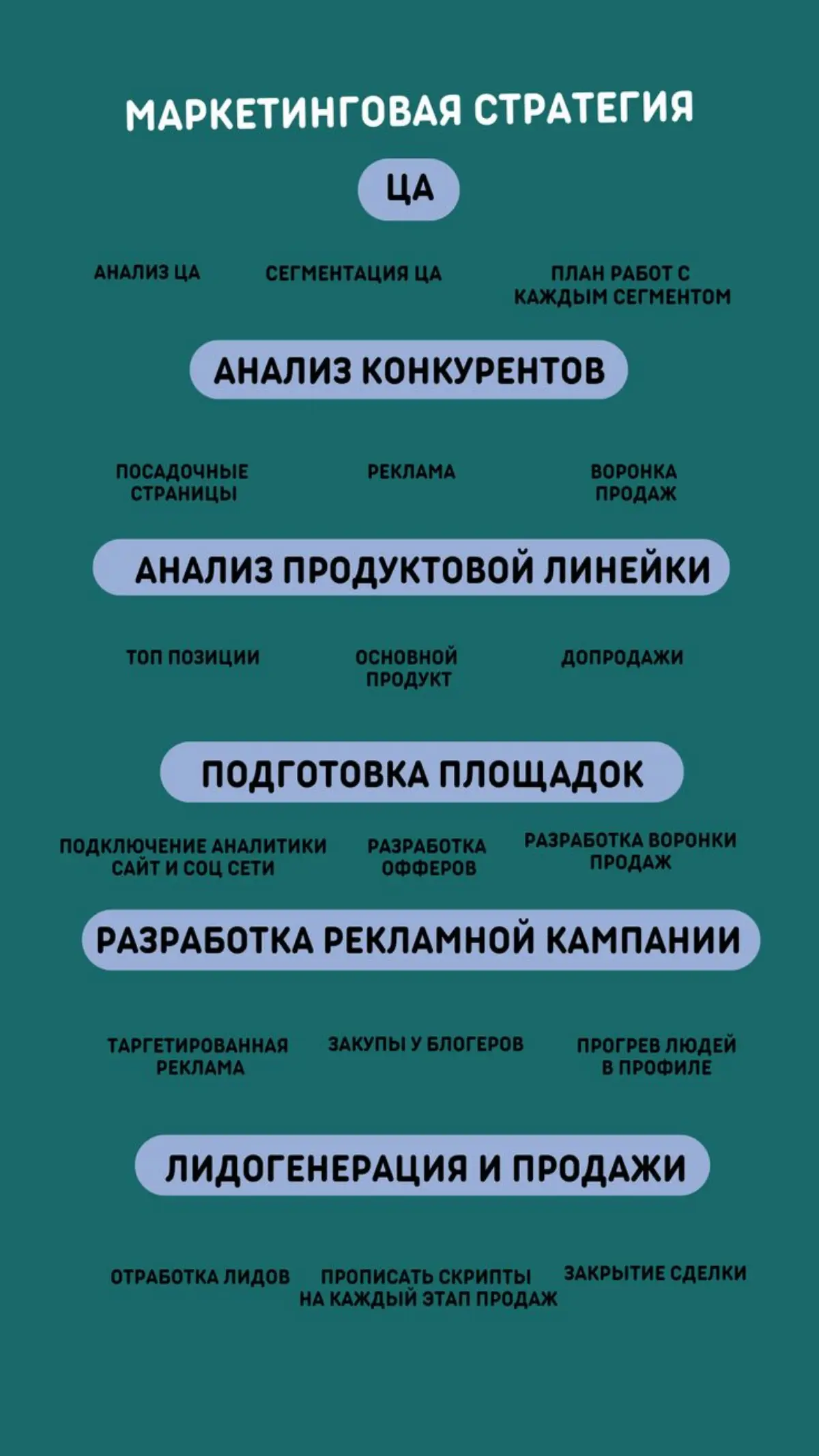 Где ж его взять то | Сетка — социальная сеть от hh.ru