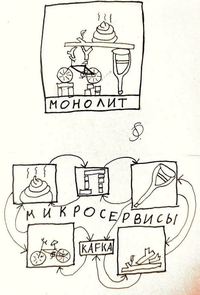 В понедельник выйдет серьёзный пост, а сегодня всем доброго утра, хорошего настроения и отлично отметить праздники 🎊 | Сетка — социальная сеть от hh.ru