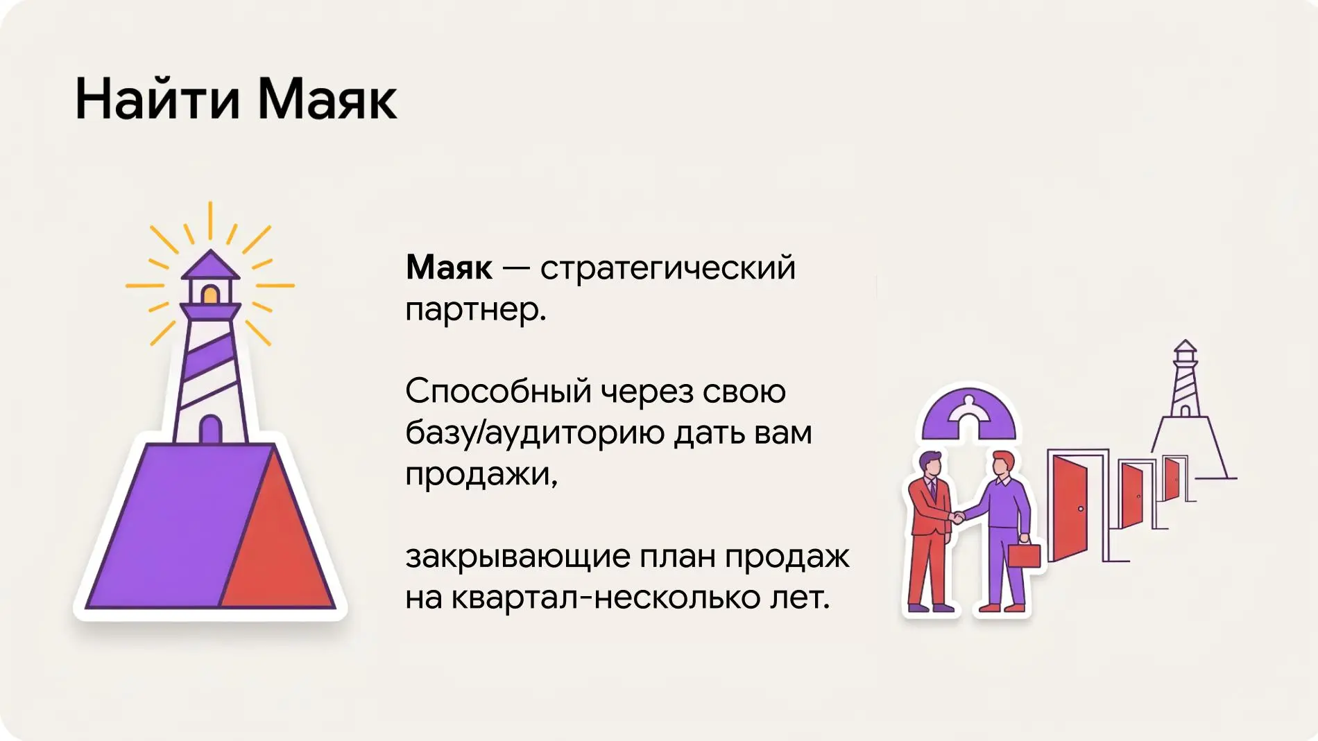 Стратегия выхода на один мощный «маяк» с последующим масштабированием партнёрской сети — это классический путь к оценкам в миллиарды долларов в SaaS и MarTech
Компании, которые сегодня владеют рынком,... | Сетка — социальная сеть от hh.ru