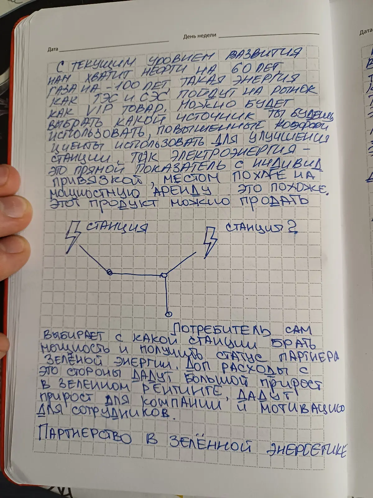 Экологичности  пост | Сетка — социальная сеть от hh.ru