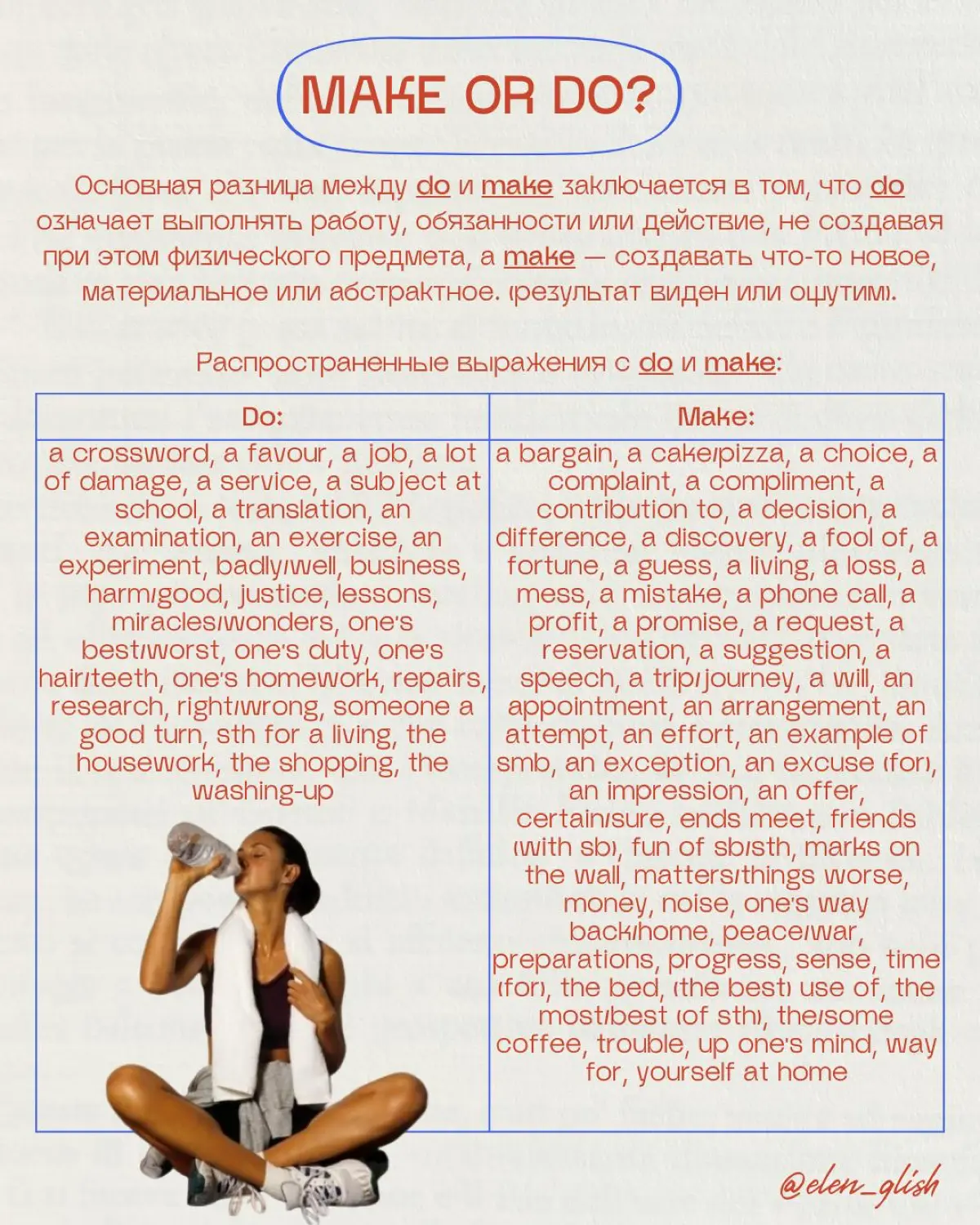 Рубрика типичные ошибки - make or do? | Сетка — социальная сеть от hh.ru