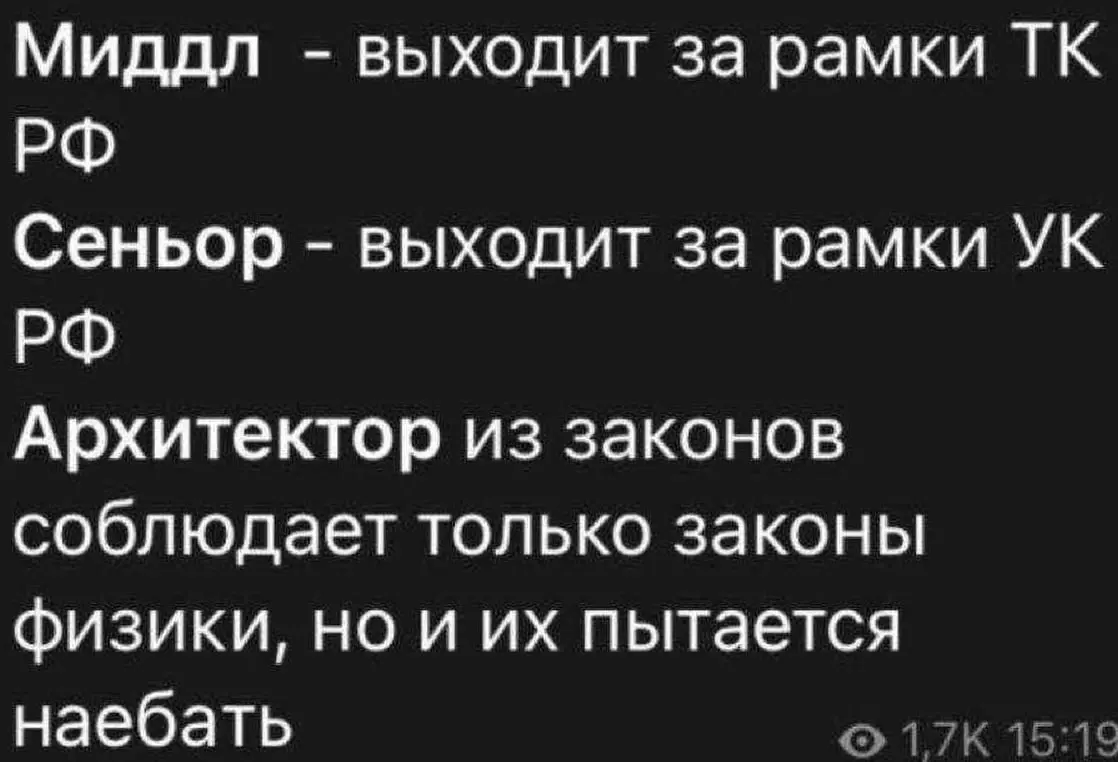 Источники инсайтов для архитектора.
Архитектор не только создает решения, но также выявляет глобальные проблемы задолго до их проявления | Сетка — социальная сеть от hh.ru