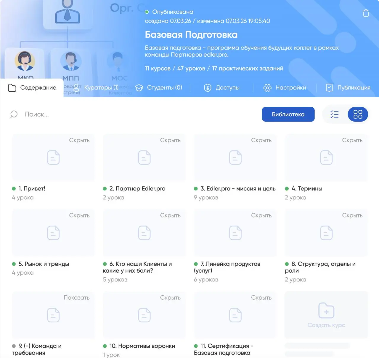 Готово и упаковано. Обучение Вашей команды от Вендора (этом мы).
Как было раньше?
Раньше мы давали материалы и вместе с Партнерами пересобирали обучение для новых сотрудник | Сетка — социальная сеть от hh.ru