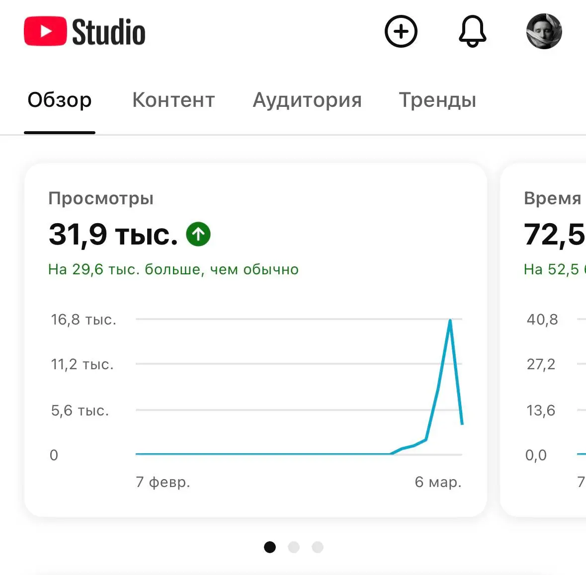 Растем потихоньку на YouTube 📱 | Сетка — социальная сеть от hh.ru