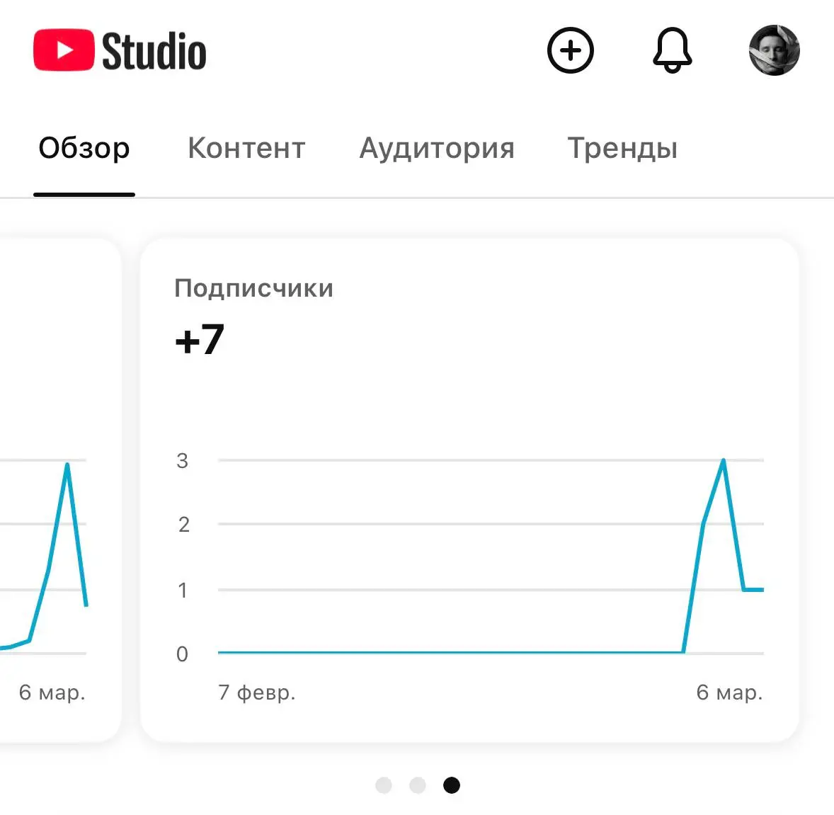 Растем потихоньку на YouTube 📱 | Сетка — социальная сеть от hh.ru