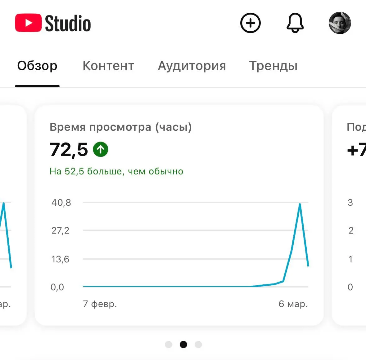 Растем потихоньку на YouTube 📱 | Сетка — социальная сеть от hh.ru