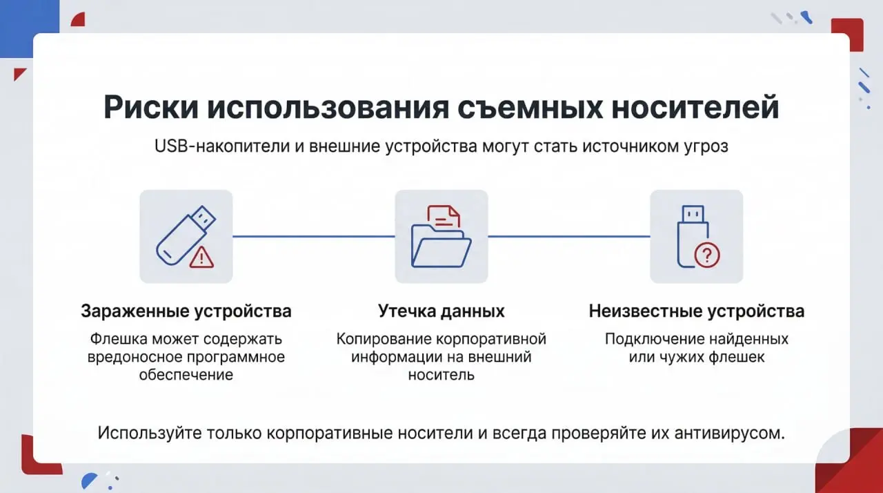 Почему компании чаще всего взламывают через сотрудников
Когда говорят о кибератаках, многие представляют сложные взломы серверов, эксплойты и хакеров в худи.
Но реальность намного проще | Сетка — социальная сеть от hh.ru