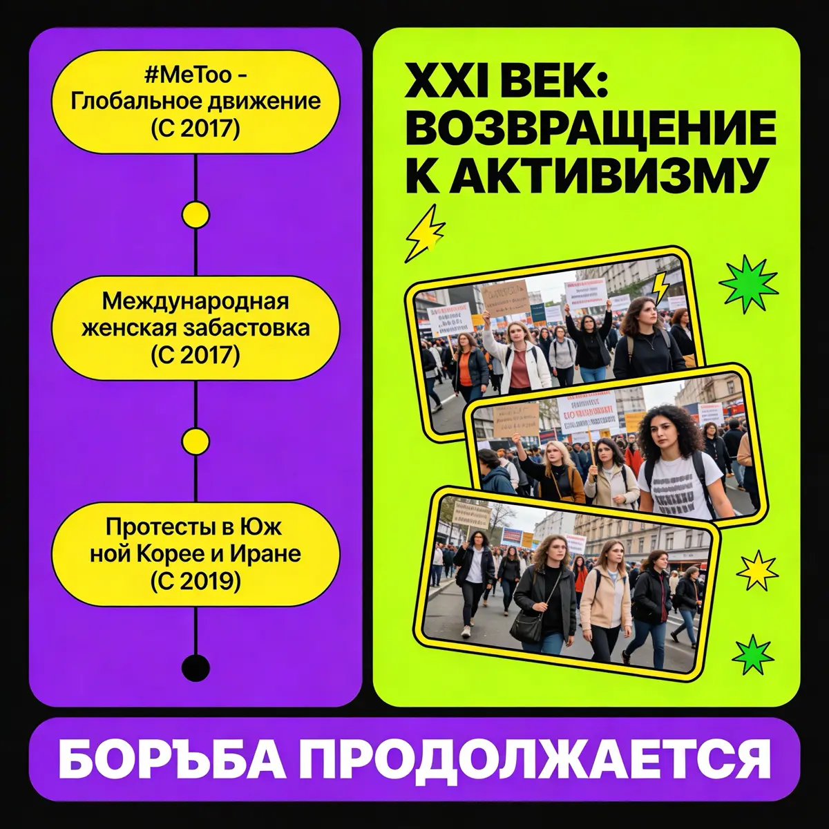 Международный женский день: история праздника | Сетка — социальная сеть от hh.ru