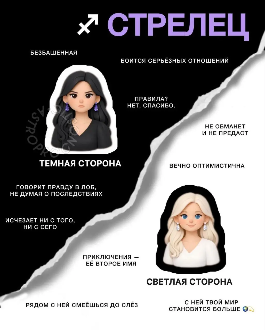 Две стороны знаков Зодиака | Сетка — социальная сеть от hh.ru