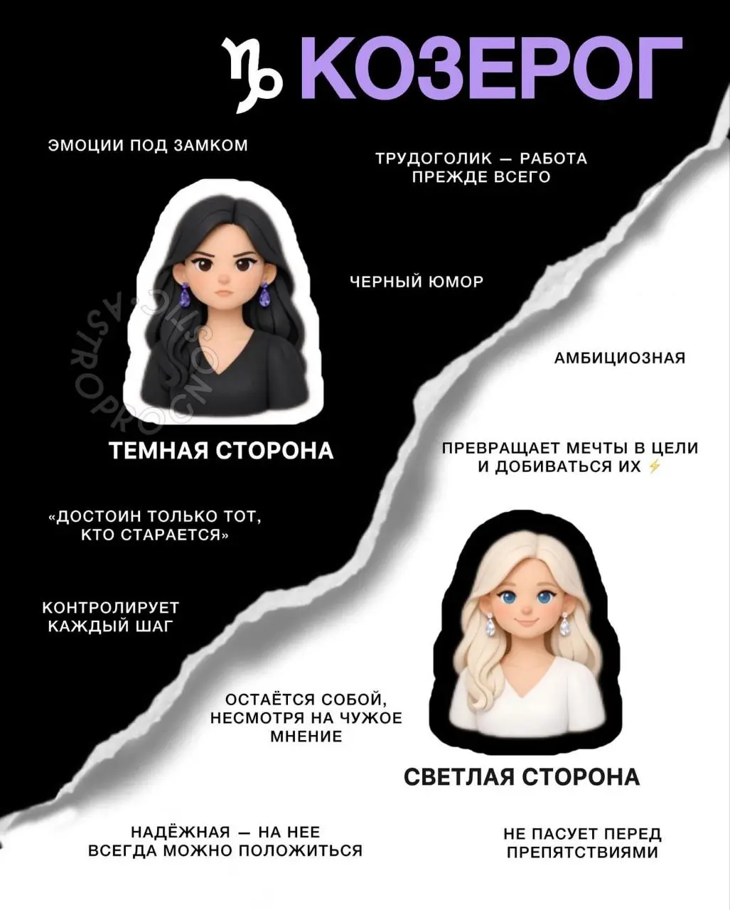 Две стороны знаков Зодиака | Сетка — социальная сеть от hh.ru