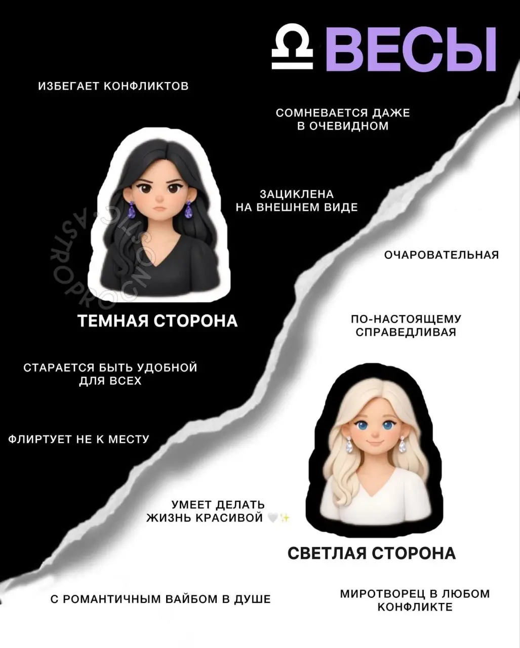 Две стороны знаков Зодиака | Сетка — социальная сеть от hh.ru