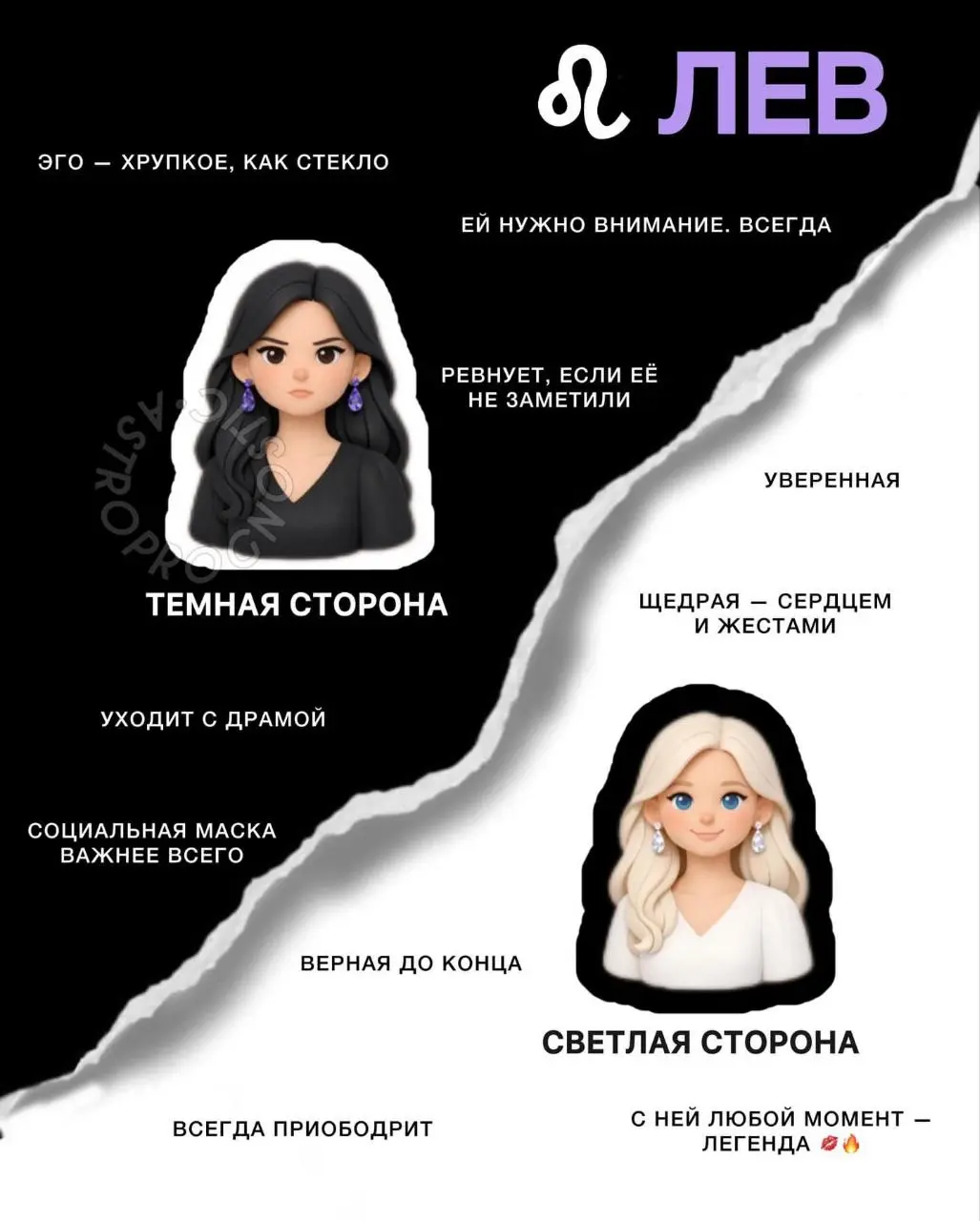 Две стороны знаков Зодиака | Сетка — социальная сеть от hh.ru