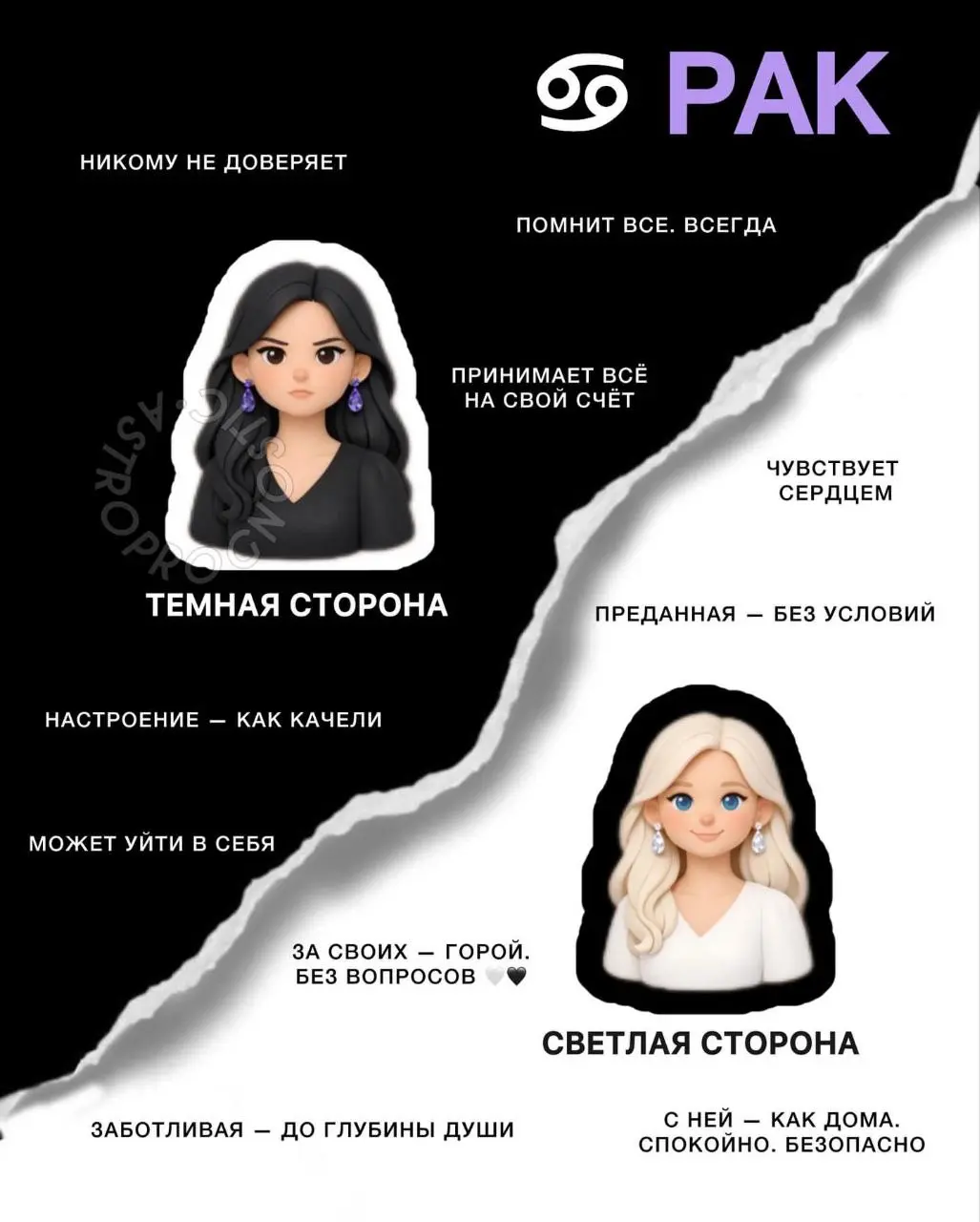 Две стороны знаков Зодиака | Сетка — социальная сеть от hh.ru