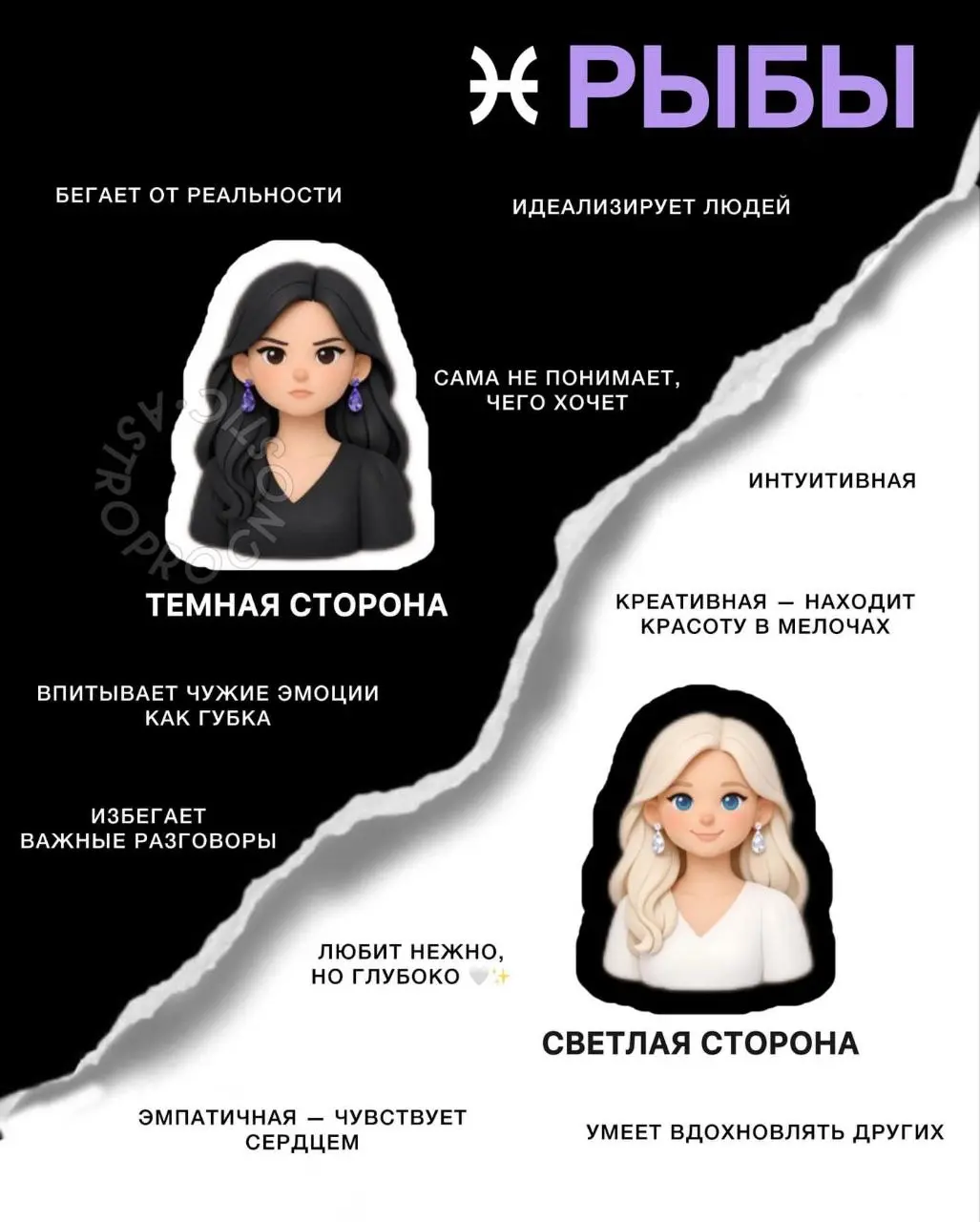 Две стороны знаков Зодиака | Сетка — социальная сеть от hh.ru