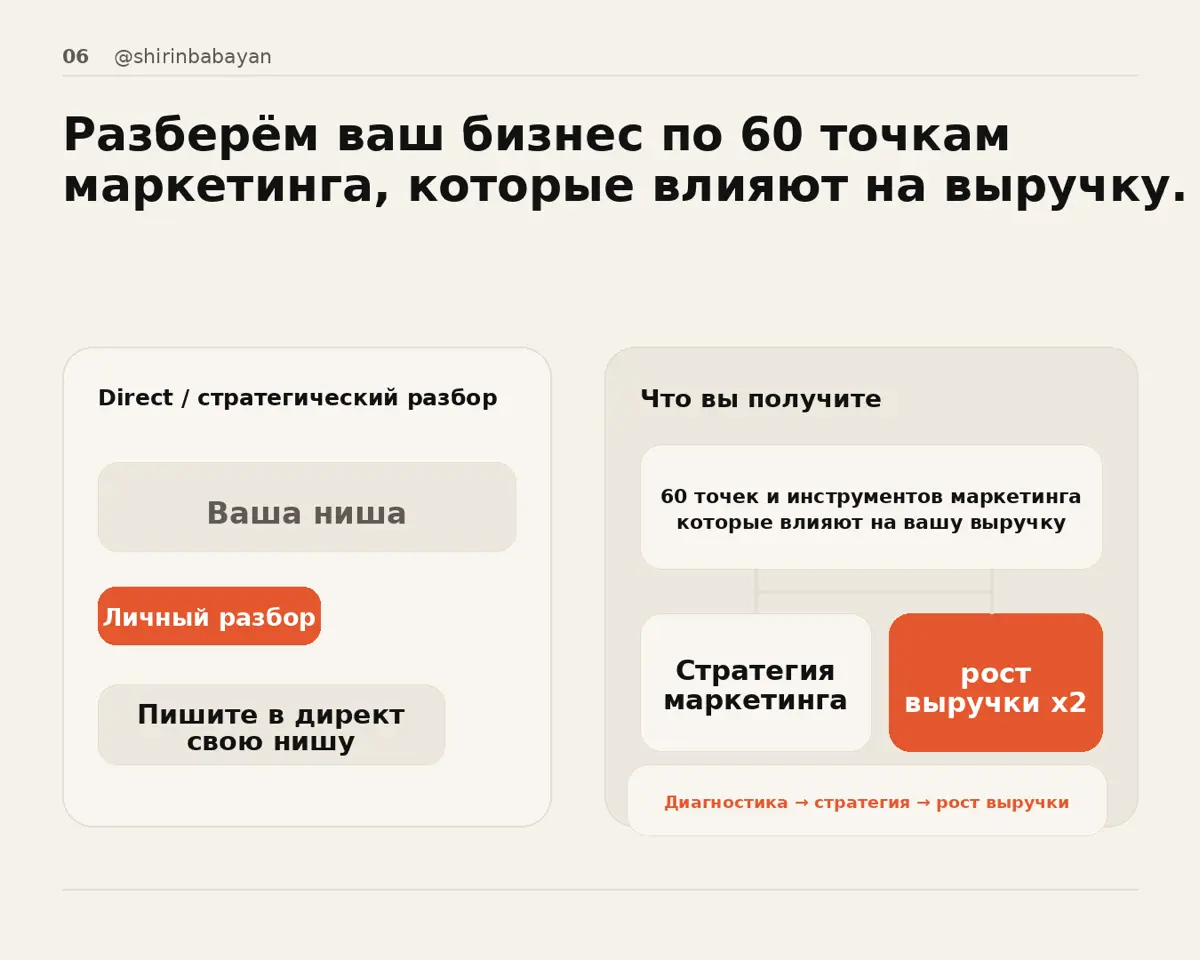Слабые продажи часто объясняют чем угодно:
сезоном, кризисом | Сетка — социальная сеть от hh.ru