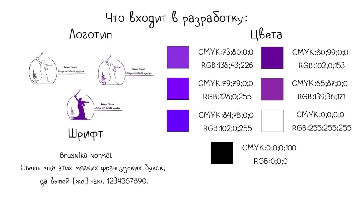 Логобук | Сетка — социальная сеть от hh.ru
