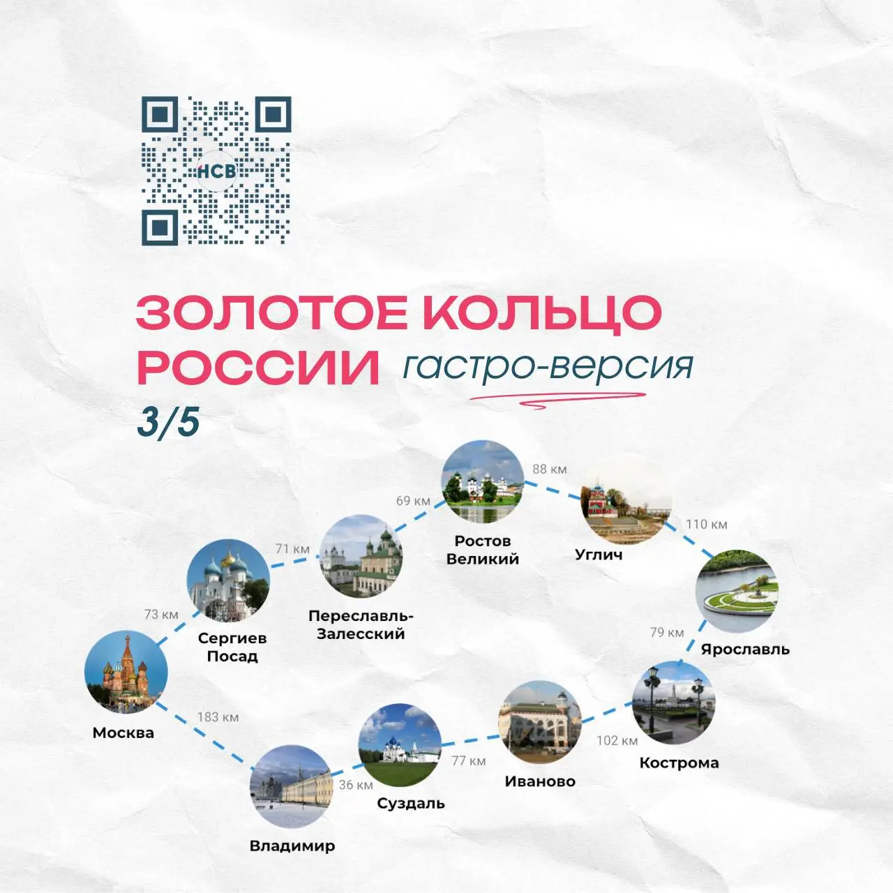 Специально для вас Софья, консультант HCB по ресторанным концепциям, собрала5 мест по маршруту Золотого кольца, где вкус — это история региона, а подача и сервис на уровне «хочу вернуться» | Сетка — социальная сеть от hh.ru
