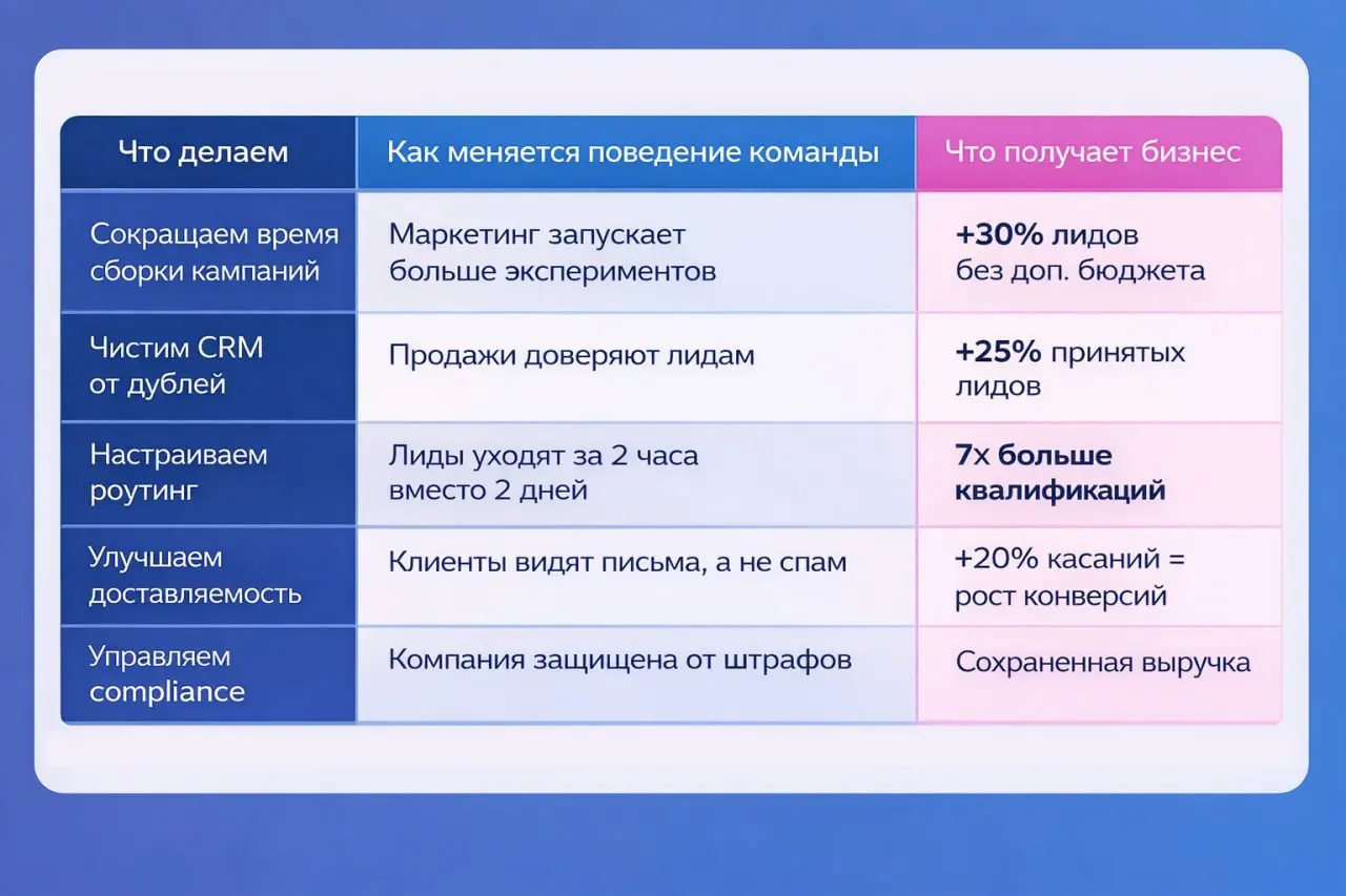 В понедельник утром его сократили. Во вторник он понял почему.. | Сетка — социальная сеть от hh.ru