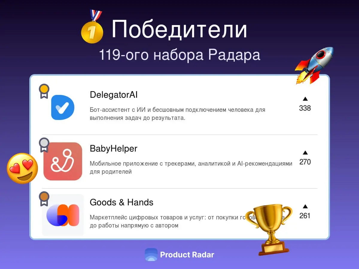 Победители прошлой недели на Радаре
119-й набор
🥇 DelegatorAI
Бот-ассистент с ИИ и бесшовным подключением человека для выполнения задач до результата | Сетка — социальная сеть от hh.ru
