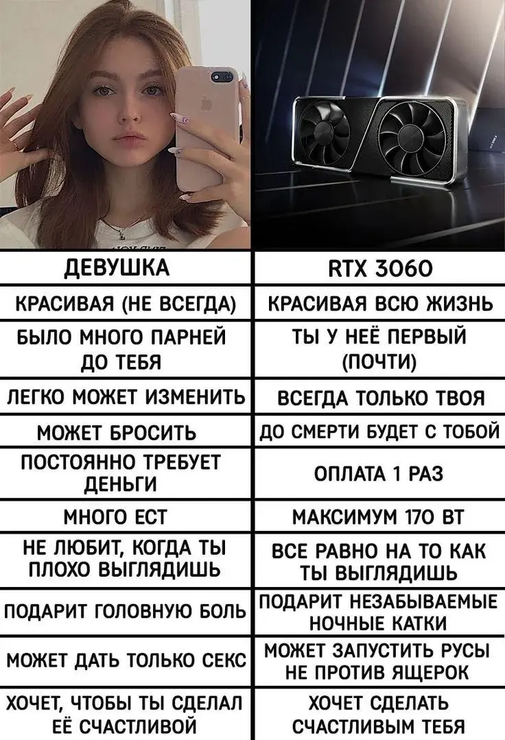 выбор очевиден | Сетка — социальная сеть от hh.ru