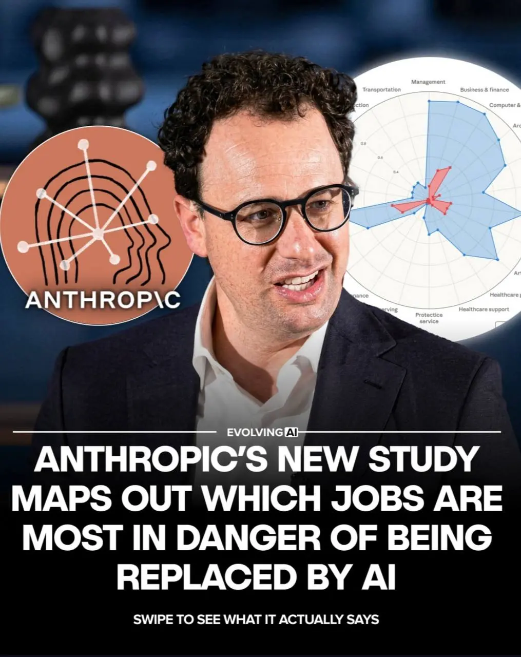 Исследования Anthropic… как же мне, серый волк, не плакать? Была у меня избушка лубяная, а у лисы ледяная. Пришла весна, избушка у лисы растаяла. Попросилась лиса ко мне, да меня же и выгнала | Сетка — социальная сеть от hh.ru