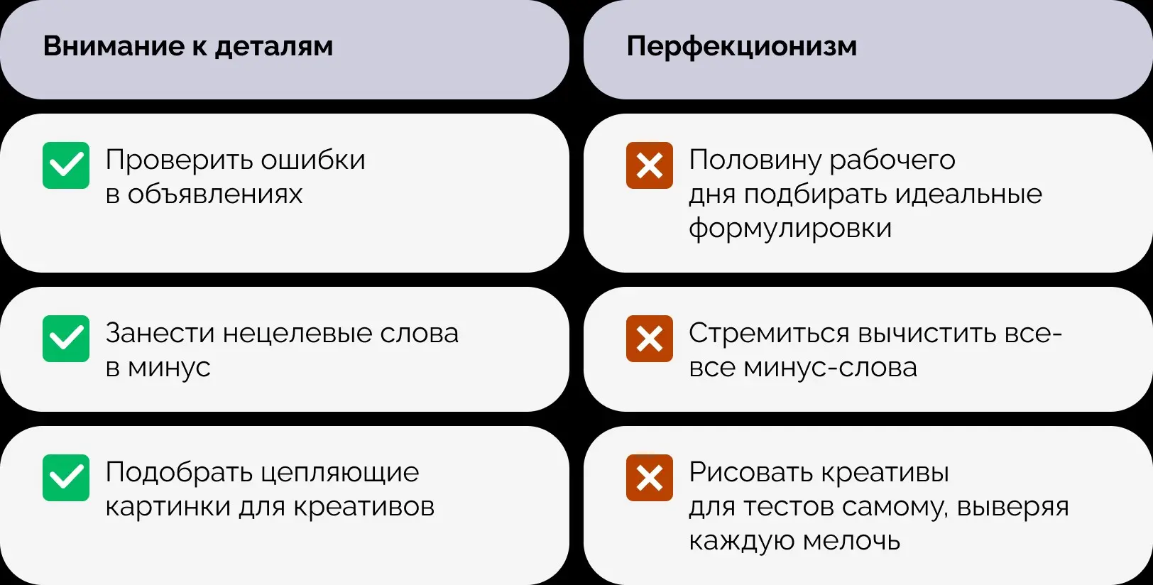 Экономим время = боремся с перфекционизмом | Сетка — социальная сеть от hh.ru