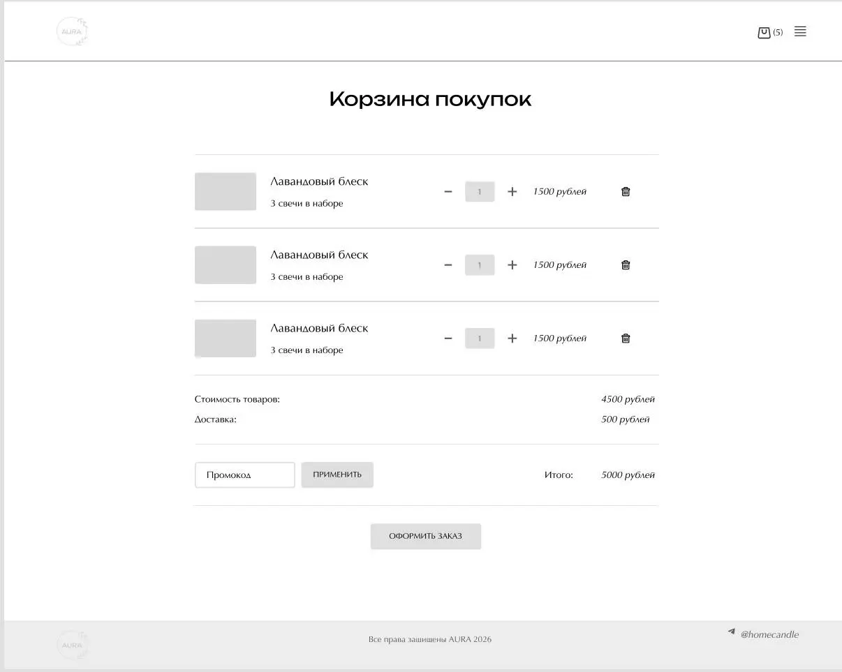 🔵Прототипирование многостраничного ИМ | Сетка — социальная сеть от hh.ru