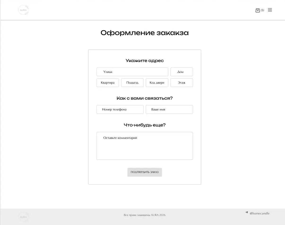 🔵Прототипирование многостраничного ИМ | Сетка — социальная сеть от hh.ru