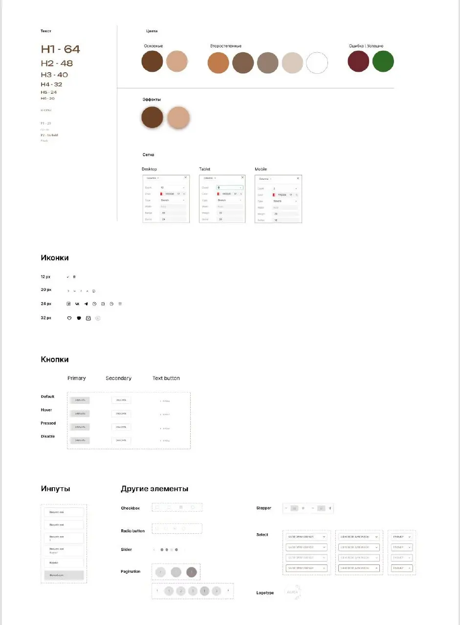⚫️UX Kit – создается на первом этапе работы, набор элементов для дизайна, помогает создавать единый стиль интерфейса и ускоряет работу | Сетка — социальная сеть от hh.ru