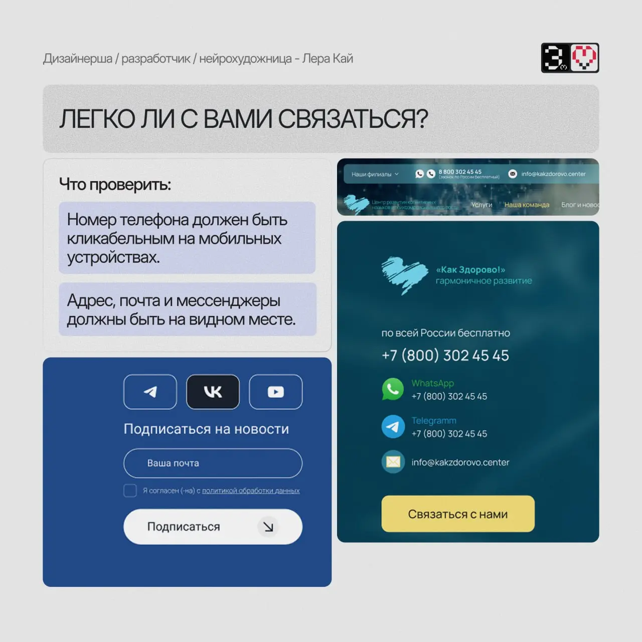 Быстрая самодиагностика сайта: 7 ключевых вопросов, которые стоит задать своему проекту прямо сейчас | Сетка — социальная сеть от hh.ru