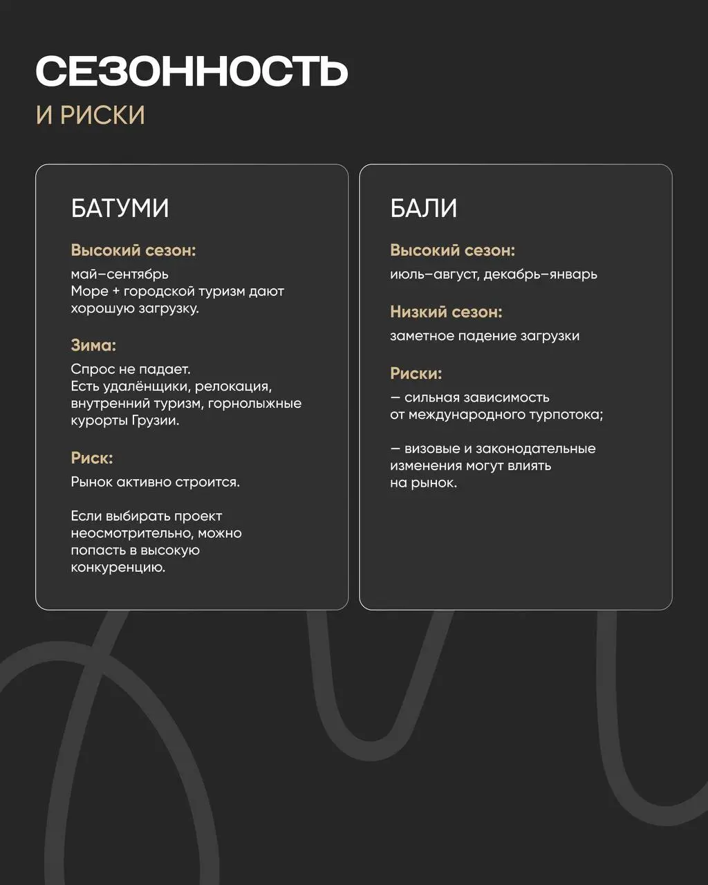 Мы сравнили два популярных курортных направления — Батуми и Бали — по самым важным показателям для инвестора:
– доходность
– право собственности
– сезонность и риски
Каждое направление по-своему интер... | Сетка — социальная сеть от hh.ru