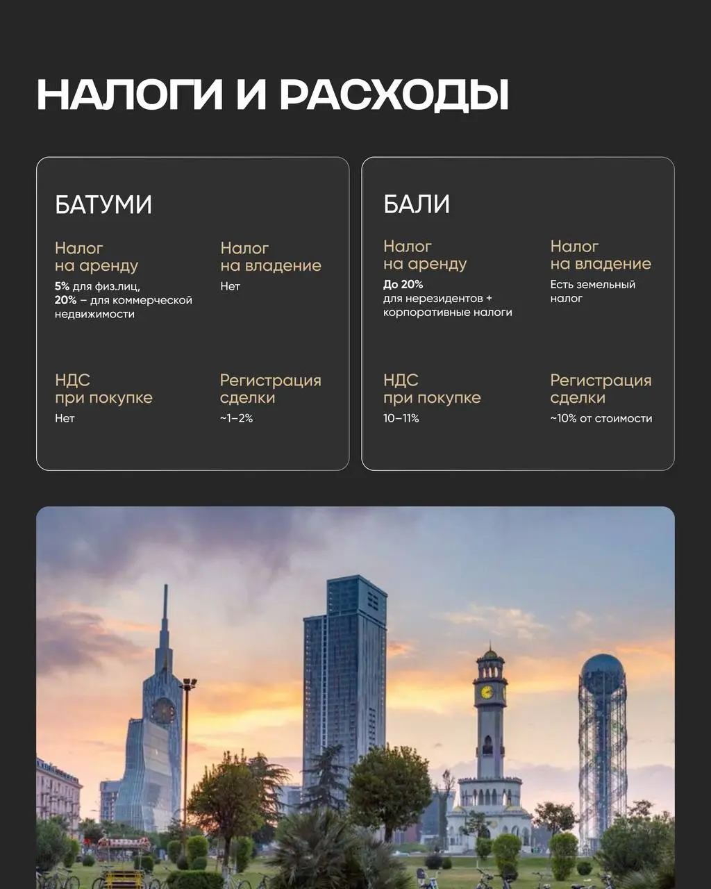 Мы сравнили два популярных курортных направления — Батуми и Бали — по самым важным показателям для инвестора:
– доходность
– право собственности
– сезонность и риски
Каждое направление по-своему интер... | Сетка — социальная сеть от hh.ru