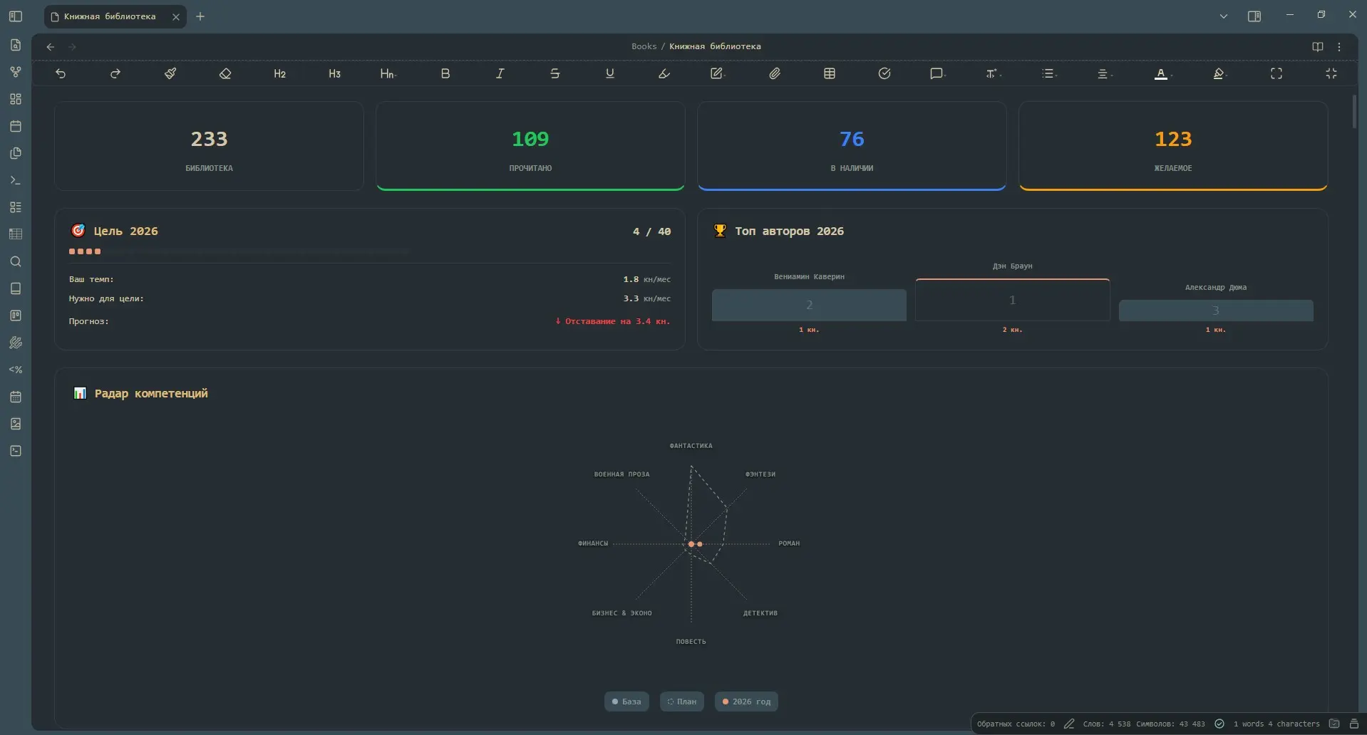 Архитектура чтения: «цифровой экзоскелет» в Obsidian | Сетка — социальная сеть от hh.ru