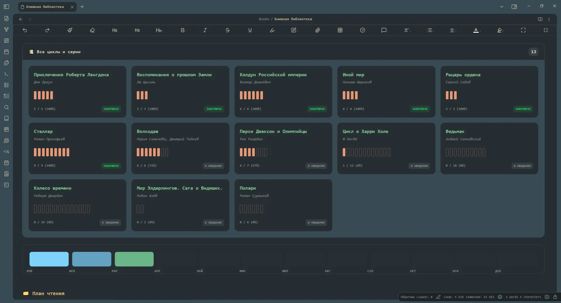 Архитектура чтения: «цифровой экзоскелет» в Obsidian | Сетка — социальная сеть от hh.ru