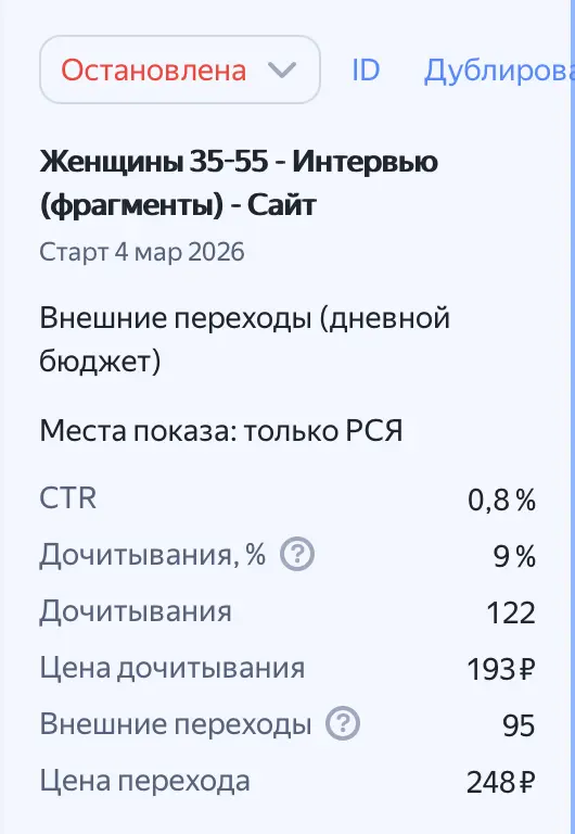 Кажется, я немного о облажался. И это обидно. | Сетка — социальная сеть от hh.ru
