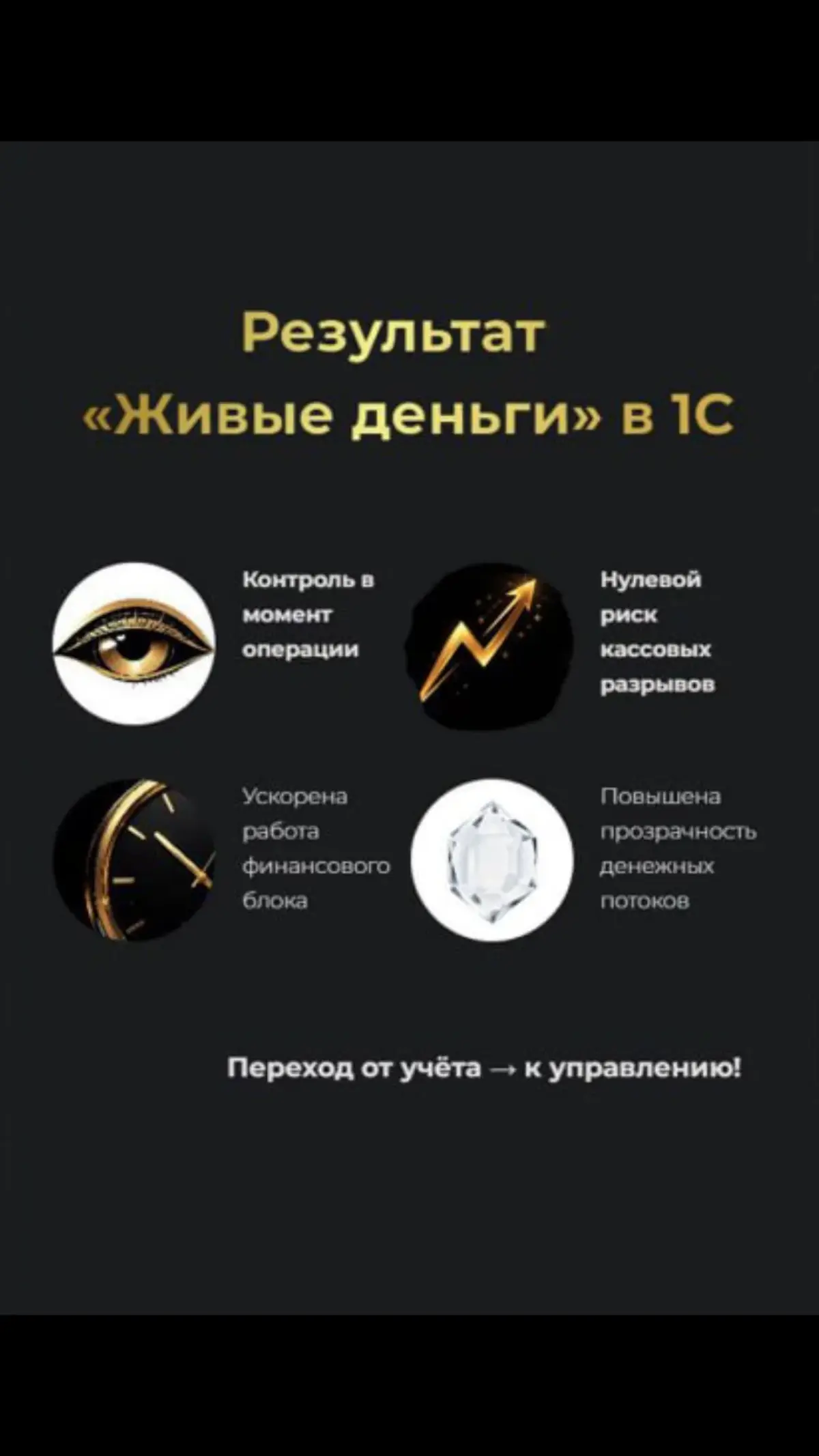 Журнал платежей -> Живые деньги | Сетка — социальная сеть от hh.ru