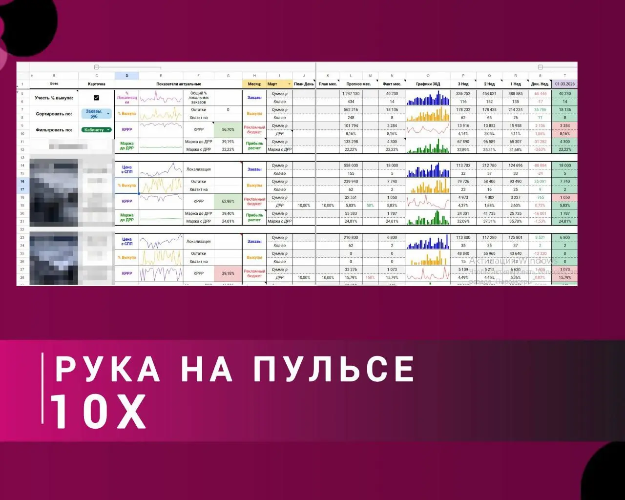 Система «10 Х»: аналитика и управление кабинетами на WB и Ozon
Управляйте продажами проще с системой «10 Х» — решением для селлеров Wildberries и Ozon!
Что даёт система:
🔹мониторинг суточных показател... | Сетка — социальная сеть от hh.ru