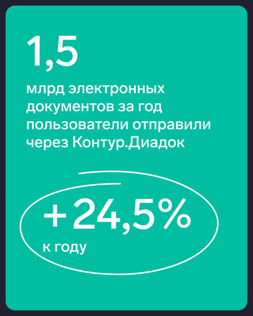 ⚡️ Подвели итоги 2025 года
Выручка группы компаний СКБ Контур выросла на 19,6% к году и составила 48,3 млрд рублей | Сетка — социальная сеть от hh.ru