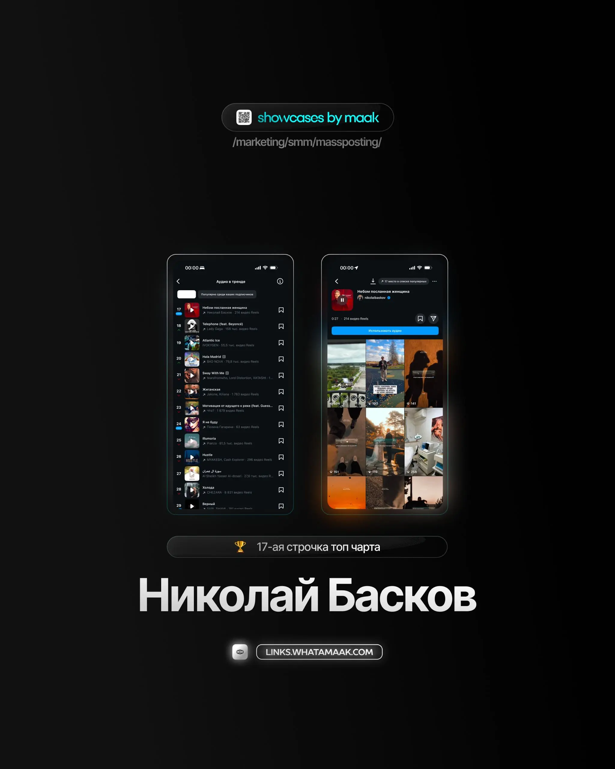 📱#case — Продвижение в Instagram*
❤️ Для кого?
Николай Басков
🔼 Что было сделано?
• Размещение сниппетов и видео-нарезок с треком артиста в тематических сообществах;
• Массовый постинг
⭐️Итог:
• Росси... | Сетка — социальная сеть от hh.ru