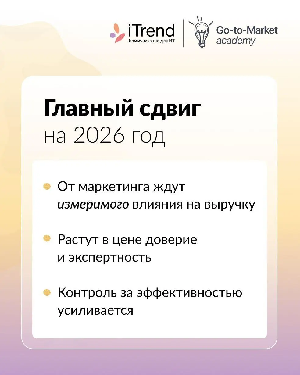 Что происходит с бюджетами IT компаний в 2026?
Помните, мы проводили исследование бюджетов ИТ-компаний? Спасибо, что откликнулись и приняли участие. Готовы результаты | Сетка — социальная сеть от hh.ru