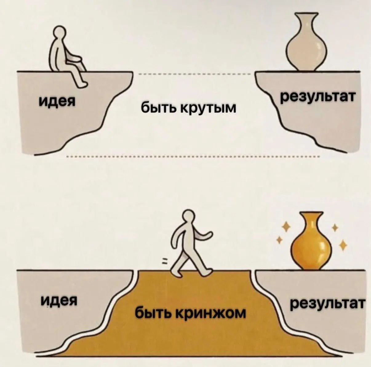 Не хочу терять дух авантюризма
Мы с Олей ведем лабораторию "Перепридумай карьеру", фееричный проект, название говорит само за себя | Сетка — социальная сеть от hh.ru