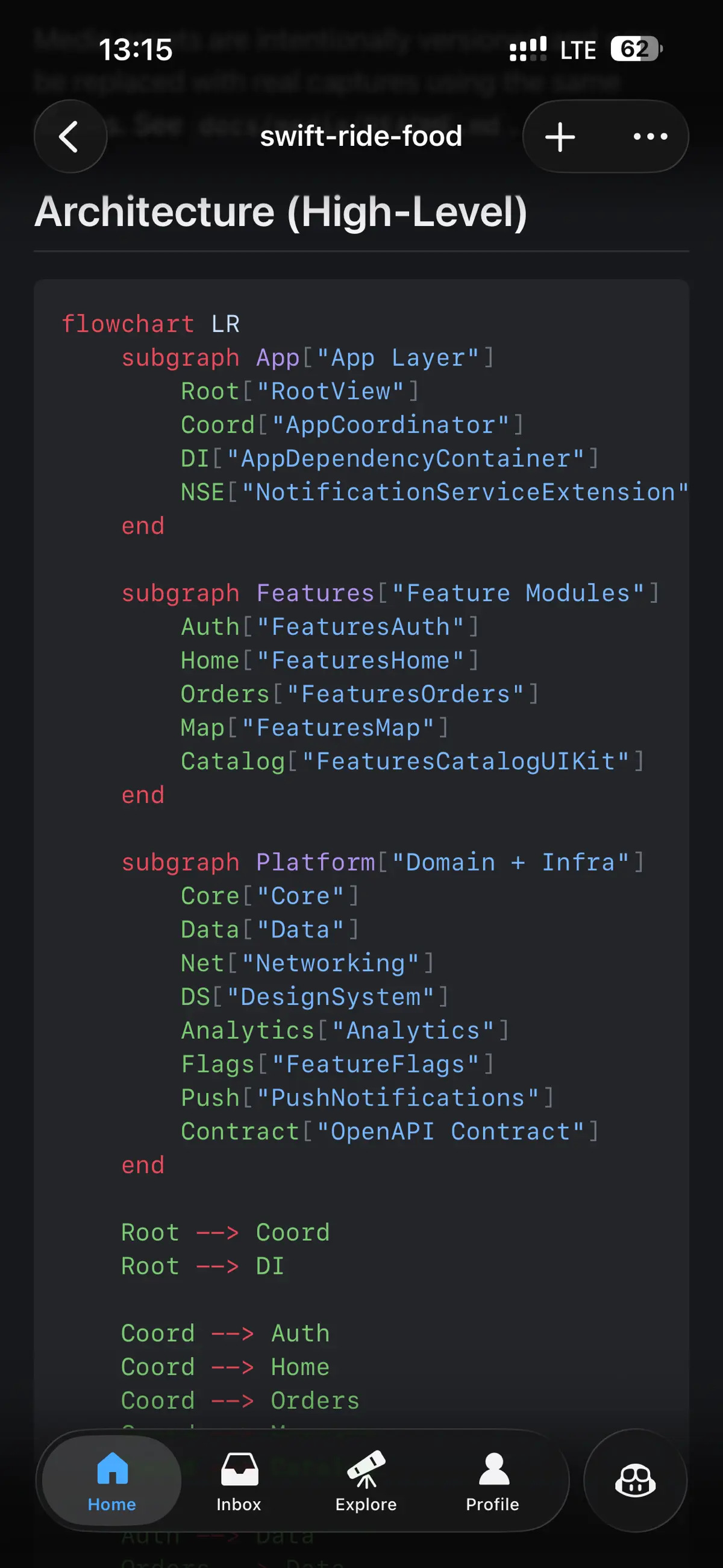 iOS-проект SwiftRide & Food 🚀 | Сетка — социальная сеть от hh.ru