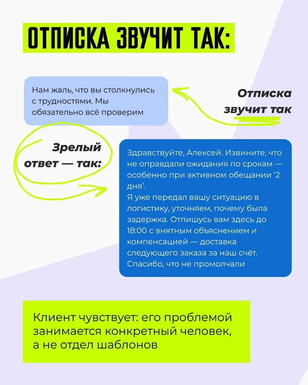 💬 Пару слов про отзывы. Мы с ними работаем в рамках услуги ORM
«…нам жаль, что так произошло, обязательно проверим» - такое может сейчас и нейронка.
Задача отзыва, на мой взгляд:
1 | Сетка — социальная сеть от hh.ru