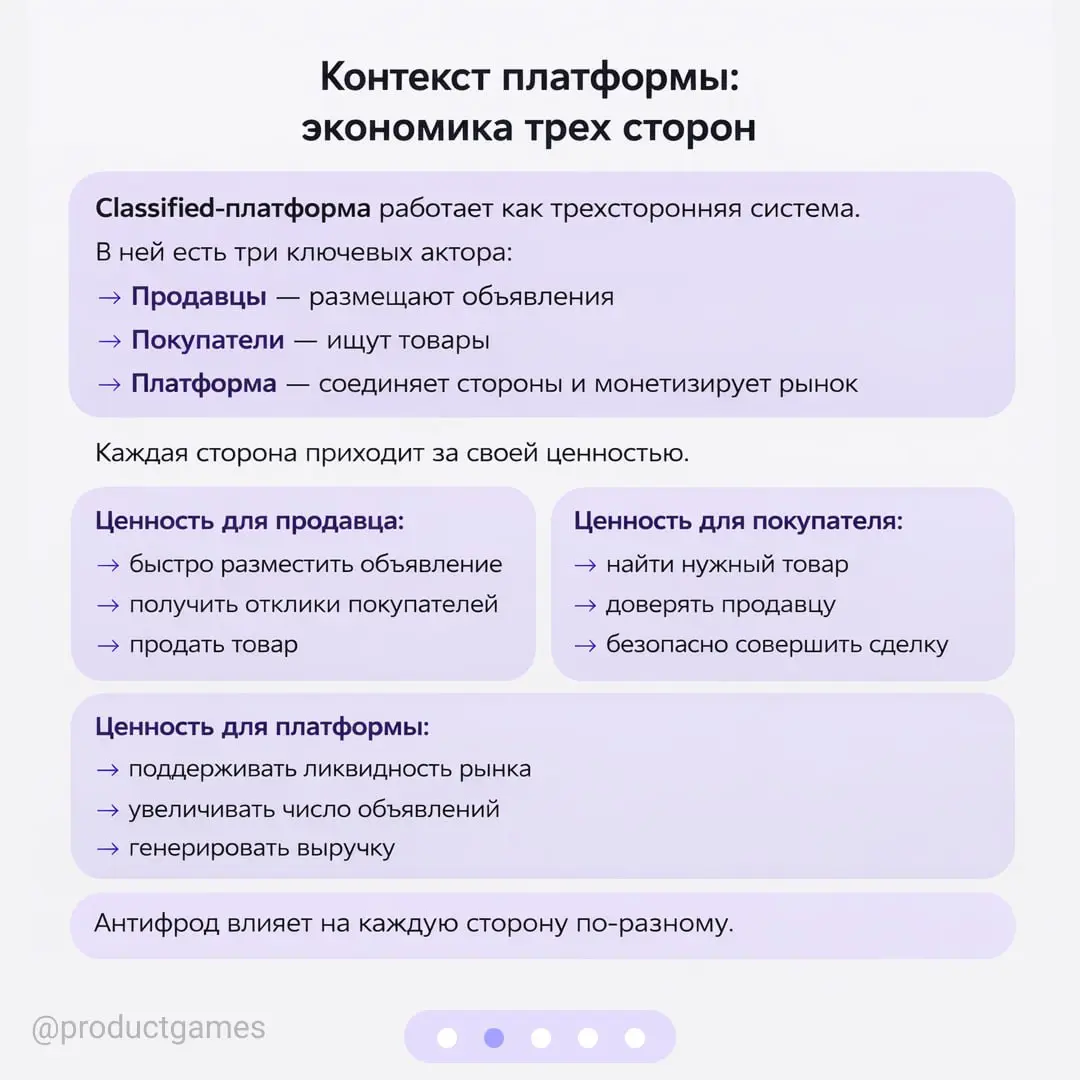 Фрод — одна из главных проблем платформ объявлений.
Но борьба с ним может сделать продукт хуже | Сетка — социальная сеть от hh.ru