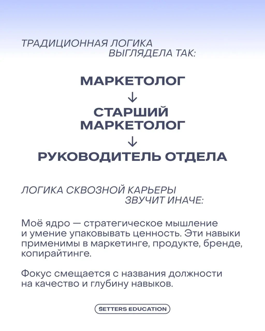 🌷 Как развиваться в карьере в 2026 году?
Границы между профессиями постепенно размываются | Сетка — социальная сеть от hh.ru
