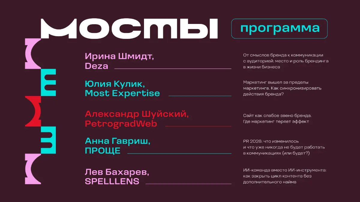 Программа наведения «Мостов» | Сетка — социальная сеть от hh.ru