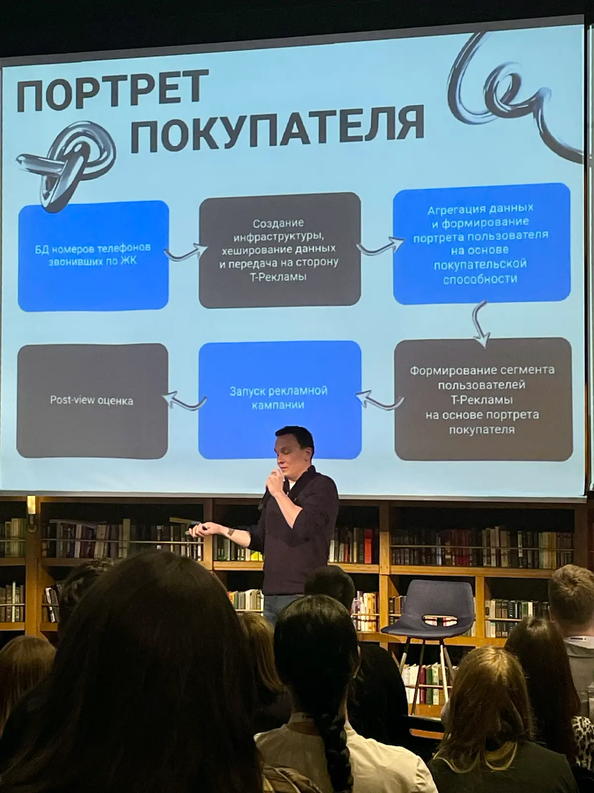 Сходили на днях на митап Рекламной платформы от Т-Банка, который объединил экспертов и лидеров рекламной индустрии | Сетка — социальная сеть от hh.ru