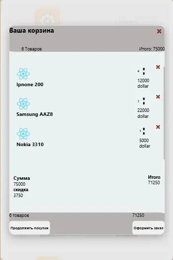 Pet-Проект | Сетка — социальная сеть от hh.ru