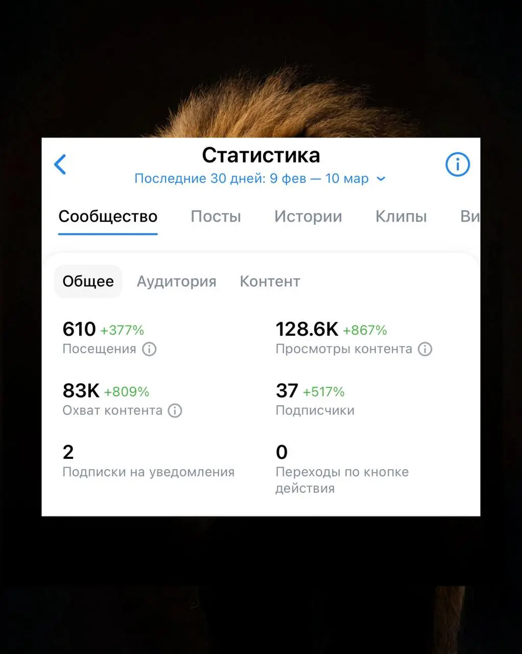 ЖДИТЕ ДАЛЬШЕ, а я полетела! За только сегодня + 1500 лайков и свыше 40к охватов! Это не случайность - это моя стратегия и настойчивость!
Как работают алгоритмы ВКонтакте?
За последние 30 дней (9 фев —... | Сетка — социальная сеть от hh.ru